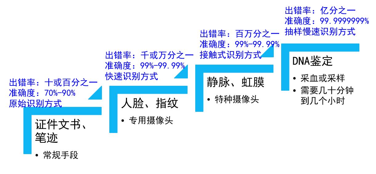 微信截图_20190103091045.png